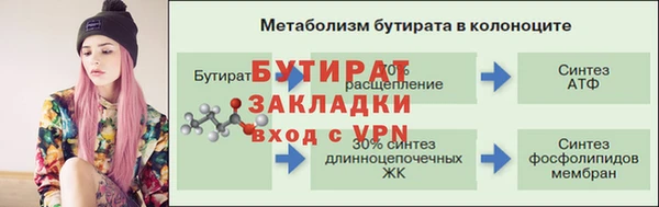 скорость Алапаевск